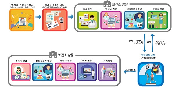 썸네일이미지