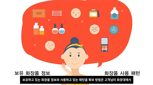 자동인식 맞춤형 뷰티관리 '쏠다온'