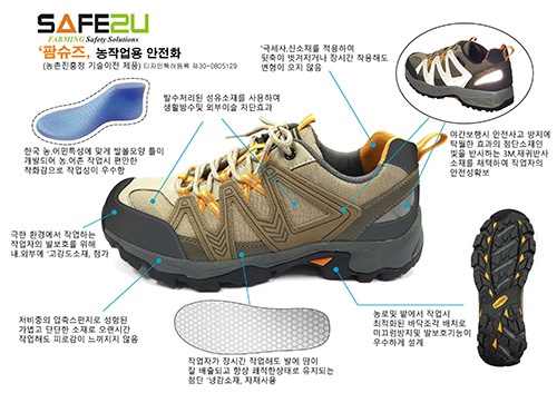 화성시, 농업인 4천명에게 ‘농작업용 안전화’보급