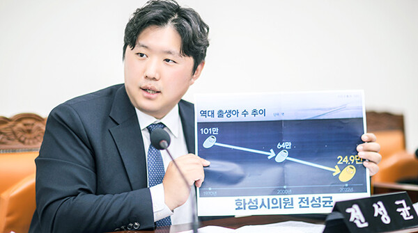 전성균 시의원, 저출생 극복은 정치인의 사명! 화성시 모자보건 조례 통과